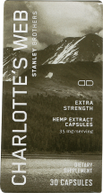 CBD Products product image.