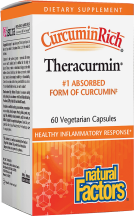 CurcuminRich® Theracurmin® product image.